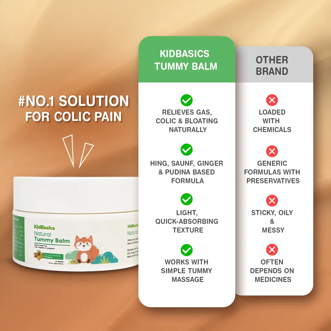 No.1 solution for colic pain