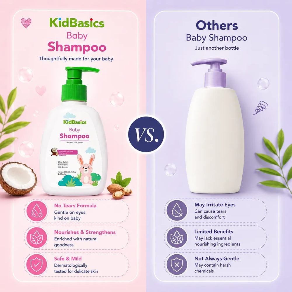 Natural No Tears Baby Shampoo | Gentle on Scalp | 0+ Months