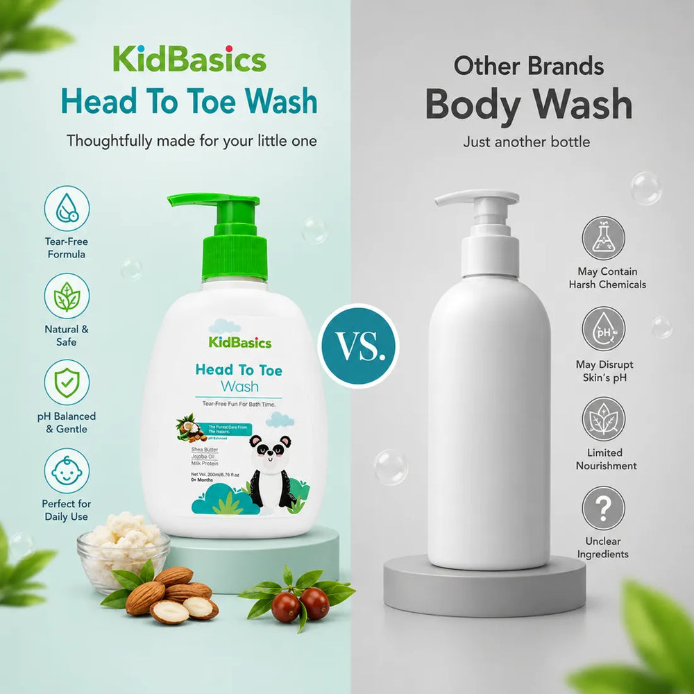 Head to Toe Wash | pH Balanced Gentle Daily Care | 200 ML