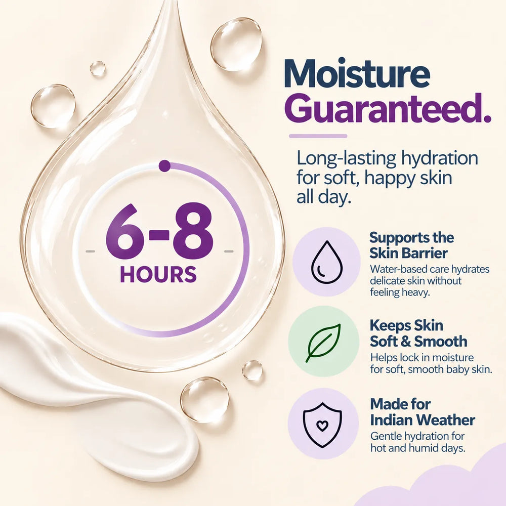 Kidbasics Daily Moisturizing Baby Lotion | No Dryness | 0+Years