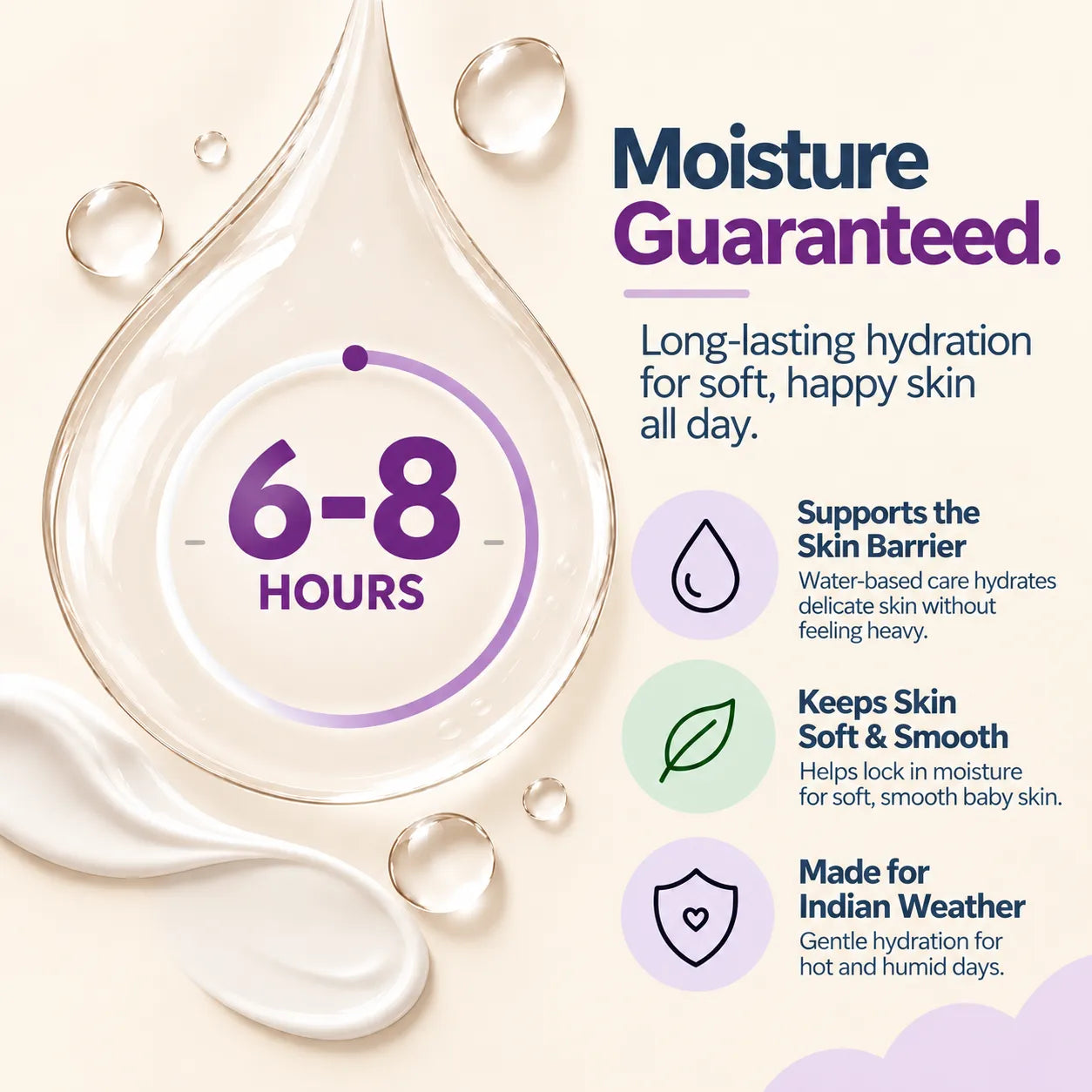 Kidbasics Daily Moisturizing Baby Lotion | No Dryness | 0+Years