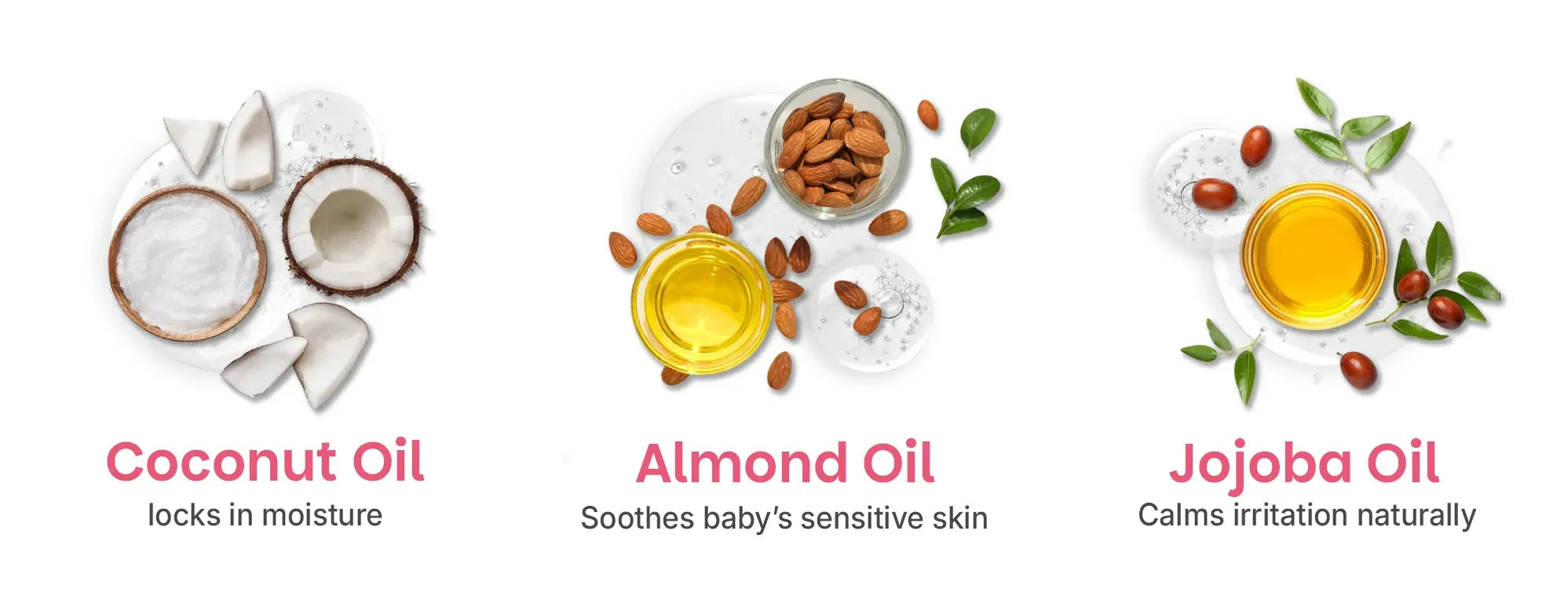 Daily Moisturizing Baby Lotion | No Dryness | 0+ Years