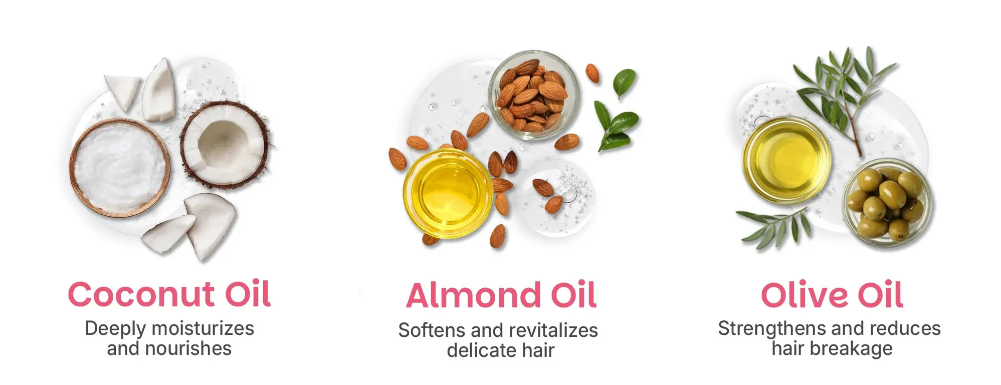 Nourishing Hair Oil | Nutrient Rich | 100ML