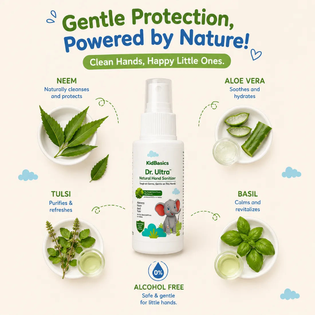Dr. Ultra Natural Hand Sanitizer | Alcohol-Free Hand Sanitizer for Kids | Pack Of 2